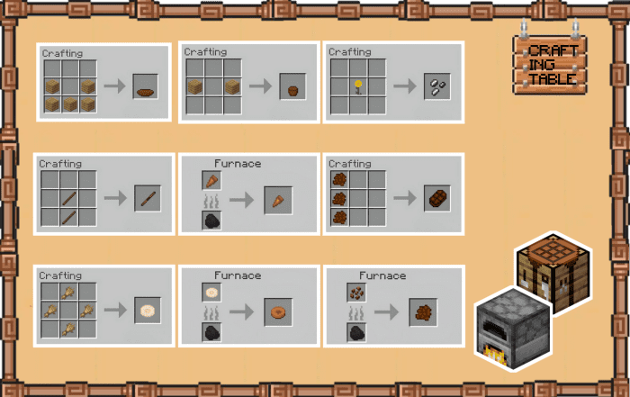 Food Expanded V3 Addon (1.20) - MCPE/Bedrock Mod 23