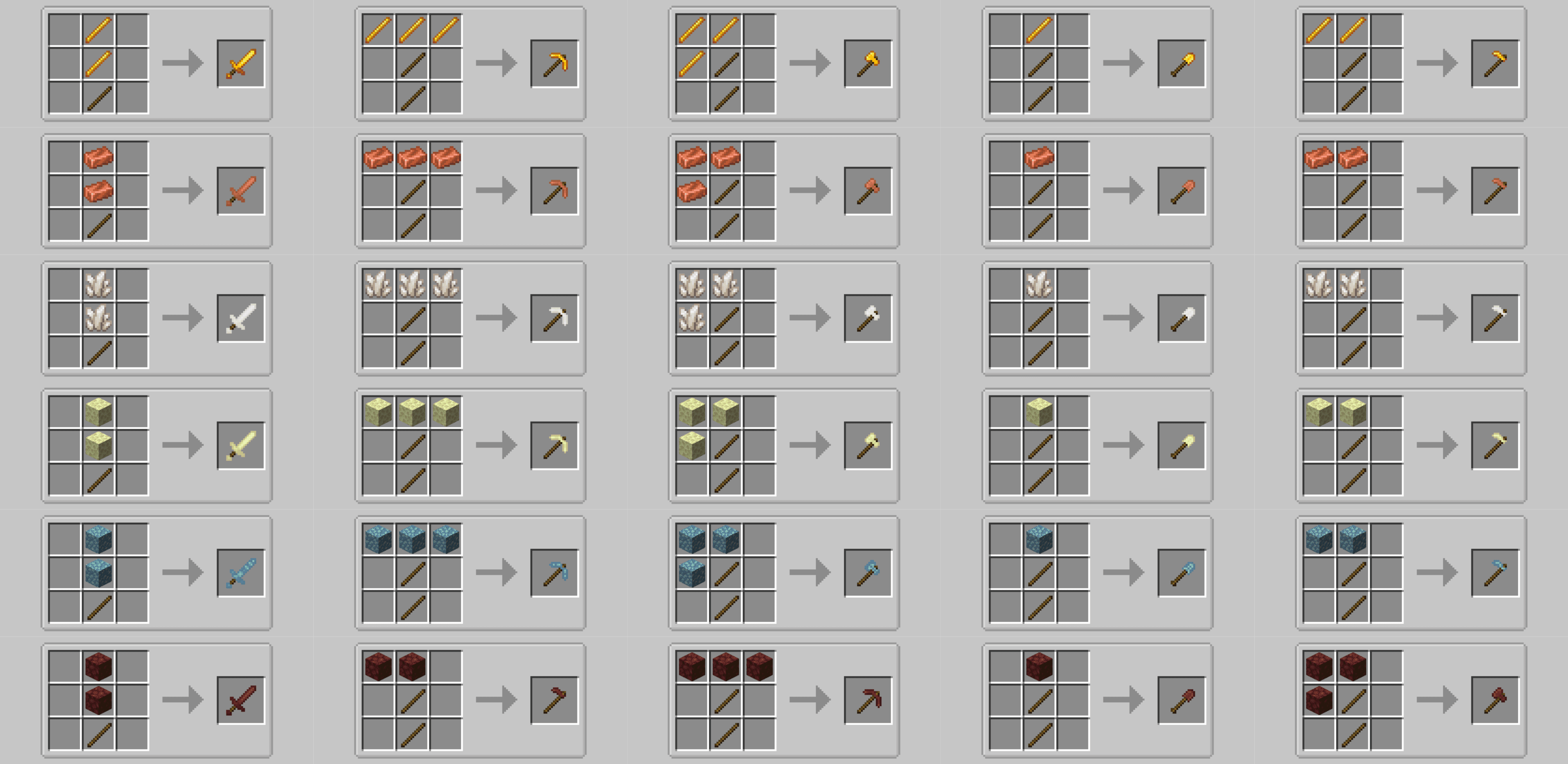 Just More Sets Mod (1.20.1) - The Enhancements Series 2