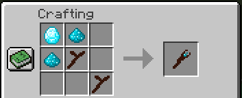 ManaVisualizer Mod (1.12.2) - Visualize Mana in Botania 2