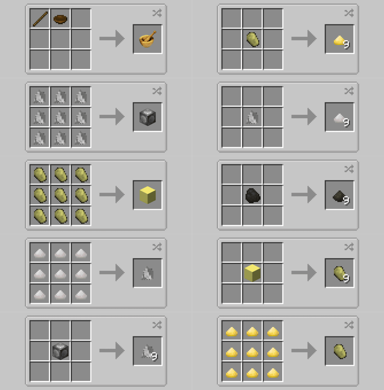 Suvrenim's Gunpowder Mod (1.20.1) - New Ores & Explosives 2