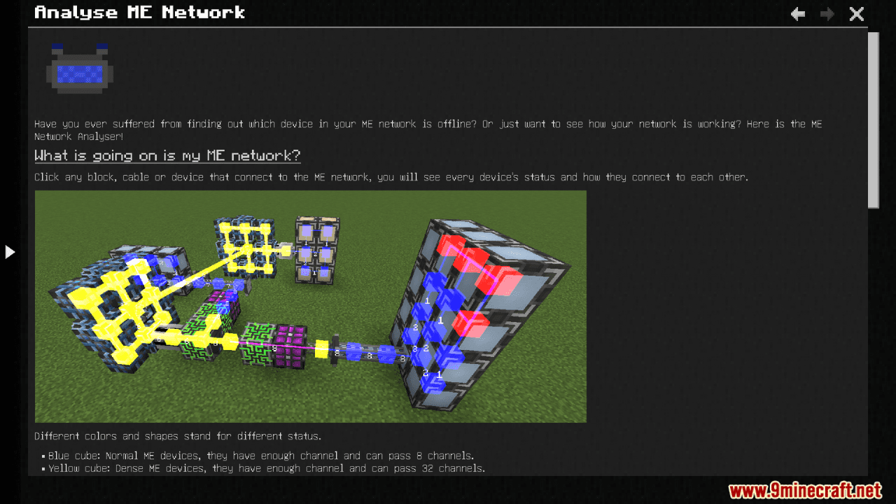 AE2 Network Analyser Mod (1.21.1, 1.20.1) - Network Insight 5