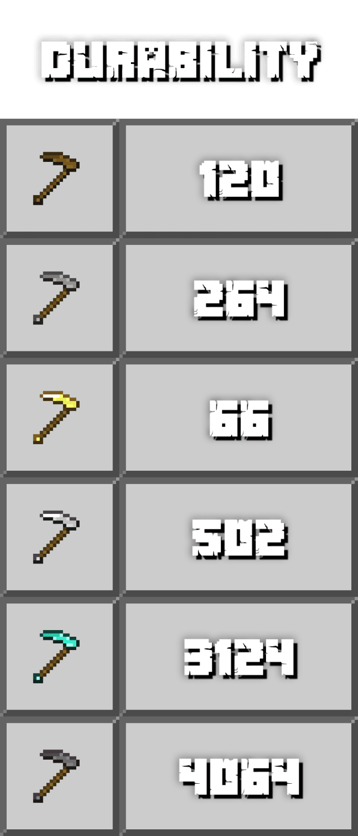 Old Hammers + Addon (1.20) - MCPE/Bedrock Mod 5