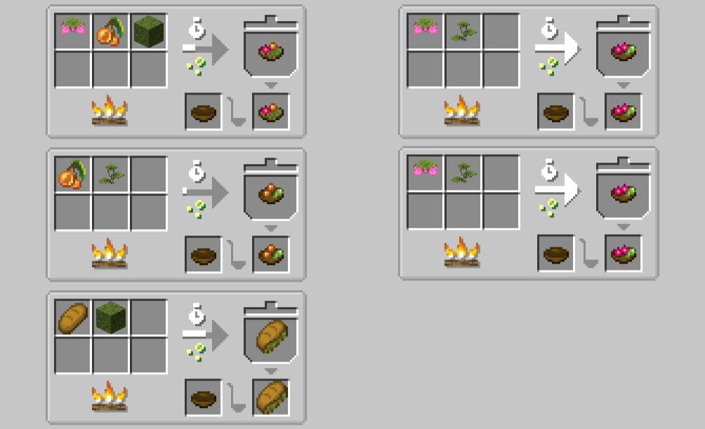 Cavernous Delight Mod (1.20.1) - Lush Cave Themed Food 2