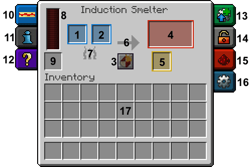 Ender IO Recipes Thermal Expansion Induction Smelter Mod (1.12.2, 1.7.10) 2