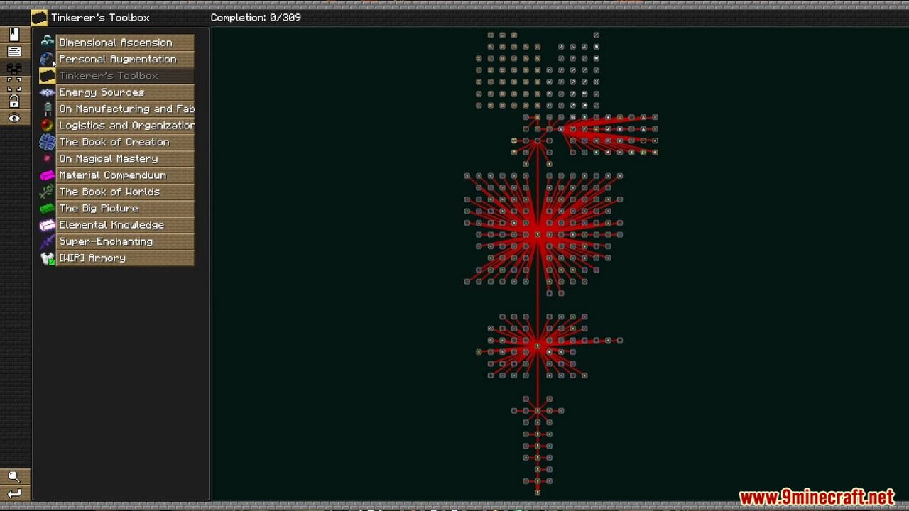 MeatballCraft Modpack (1.12.2) - A Unique Blend of Tech, Automation, and Combat 17