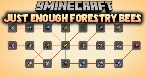 Just Enough Forestry Bees Mod (1.10.2) – View Bee Breeding and Production Thumbnail