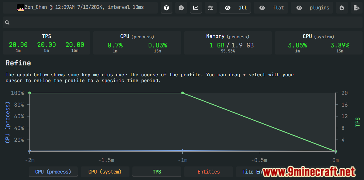 Spark Plugin (1.21.1, 1.20.1) - Performance Profiler For Minecraft Clients Servers And Proxies 9