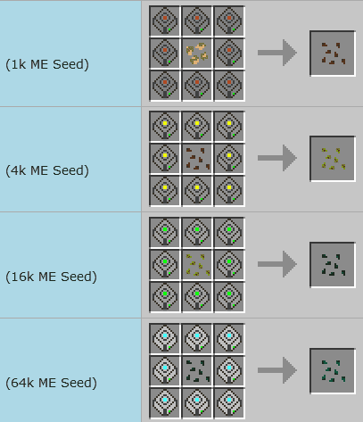 Growable Storage Cells Mod (1.12.2) - A Magical Crops Mod 3