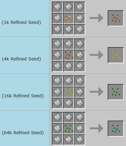 Growable Storage Cells Mod (1.12.2) - A Magical Crops Mod 5