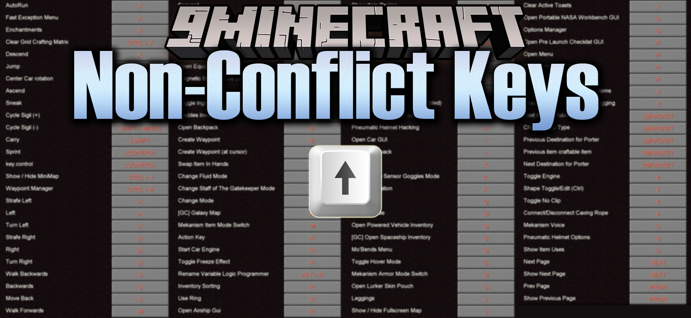 Non-Conflict Keys Mod (1.20.2, 1.20.1) - Conflict Resolution 1